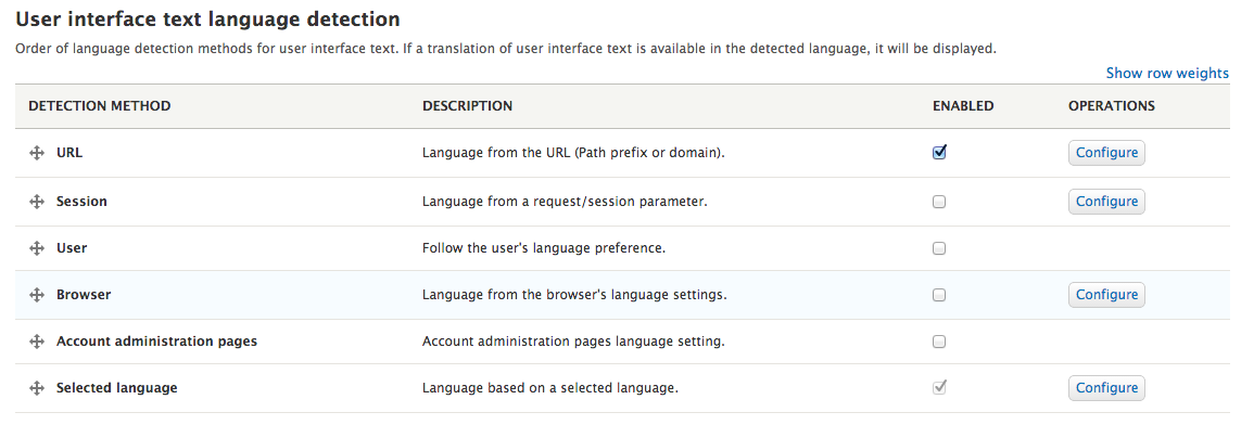 Language negotiation